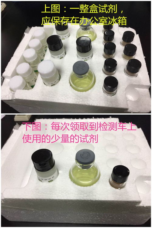 ?？谑惺乘幈O局規范食品流動檢測車工作 嚴格保障食品安全